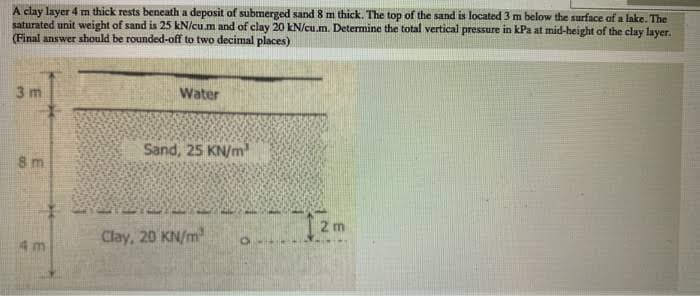 A clay layer 4 m thick rests beneath a deposit of submerged sand 8 m thick. The top of the sand is located 3 m below the surface of a lake. The
saturated unit weight of sand is 25 kN/cu.m and of clay 20 kN/cu.m. Determine the total vertical pressure in kPa at mid-height of the clay layer.
(Final answer should be rounded-off to two decimal places)
3 m
Water
Sand, 25 KN/m
8 m
2 m
4 m
Clay, 20 KN/m
