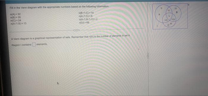 Fill in the Venn diagram with the appropriate numbers based on the following information.
n(A)=32
n(B) 35
n(C)=24
n(BC)=14
n(ANC)-6
n(AnBnC)=2
NU) 60
n(AB) 13
A Venn diagram is a graphical representation of sets. Remember that n(A) is the number of elements in set A
Region I contains
elements.
11
VI
VII
V
IV
Vill
2018-
C
B