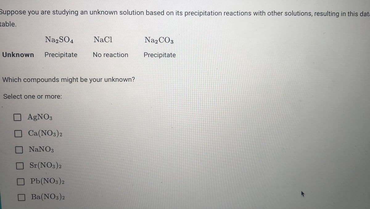 Suppose you are studying an unknown solution based on its precipitation reactions with other solutions, resulting in this data
table.
Na2SO4
NaCl
Na2CO3
Unknown
Precipitate
No reaction
Precipitate
Which compounds might be your unknown?
Select one or more:
AgNO3
Ca(NO3)2
NaNO3
OSr(NO3)2
Pb(NO3)2
Ba(NO3)2
