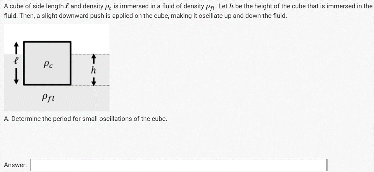 A cube of side length and density pe is immersed in a fluid of density pfi. Let ŉ be the height of the cube that is immersed in the
fluid. Then, a slight downward push is applied on the cube, making it oscillate up and down the fluid.
↑
е
Pc
↑
h
Pfl
A. Determine the period for small oscillations of the cube.
Answer: