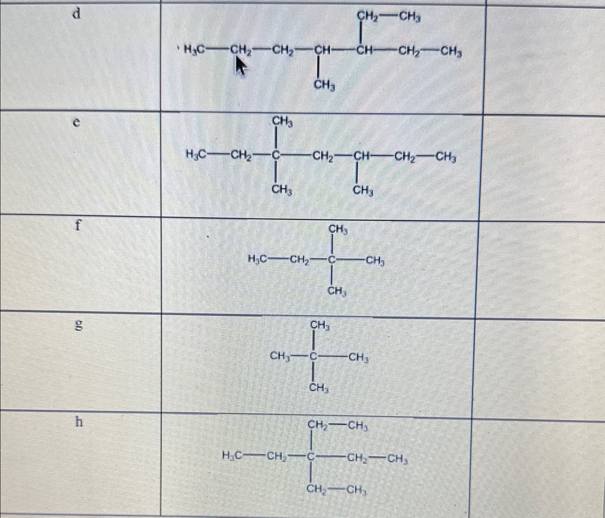 f
CH3
H₂C-CH₂-CH₂-CH- CH- -CH₂CH₂
CH3
CH3
H3C-CH₂- C -CH₂-CH-
H₂C- CH₂
CH₁ C
CH3
C
CH₂
CH₂
CH₂
CH₂
CH3
-CH₂
-CH3
CH₂ CH₂
-CH₂
CH₂ CH₁
-CH₂ CH3
H₂C-CH₂-C -CH₂ CH₂