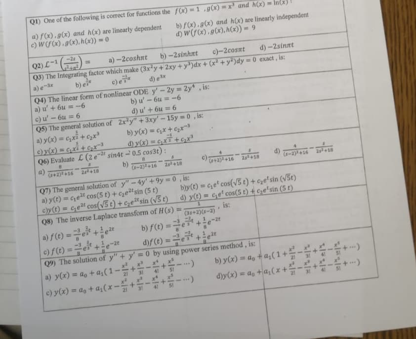 Q1) One of the following is correct for functions the f(x) = 1, g(x)= x³ and h(x)
M
a) f(x), g(x) and h(x) are linearly dependent
c) W (f(x), g(x), h(x)) = 0
b) f(x), g(x) and h(x) are linearly independent
d) W(f(x), g(x), h(x)) = 9
Q2) L-1
-2s
2+3
H
a) -2coshnt
b)-2sinhnt
c)-2cosnt
d)-2sinnt
Q3) The Integrating factor which make (3x2y + 2xy + y³)dx + (x² + y²)dy = 0 exact, is:
a) e-3x
b) ei*
d) e³x
Q4) The linear form of nonlinear ODE y' - 2y = 2y, is:
a) u' + 6u = -6
b) u' - 6u = -6
c) u'-6u = 6
d) u' + 6u = 6
Q5) The general solution of 2x2y" + 3xy'-15y = 0, is:
a) y(x) = ₂x² + ₂x³
b) y(x) = ₂x + ₂x-3
c) y(x) = c₁x² + ₂x-3
d) y(x) = c₁x + ₂x³
Q6) Evaluate L (2 e-2 sin4t -0.5 cos3t):
8
S
a)
(s+2)² +16
b)
c) (8+2)² +16 23²418
(5-2)2+16
25² +18
2s² +18
(s-2)² +16
Q7) The general solution of y"-4y' +9y = 0, is:
a) y(t)=ce²t cos(5 t) + c₂e²tsin (5 t)
c)y(t) = cet cos(√5 t) + c₂e²t sin (√5 t)
Q8) The inverse Laplace transform of H(s):
b)y(t) = ce cos(√5 t) + c₂e¹sin (√5t)
d) y(t) = ce cos(5 t) + cesin (5 t)
1
=
is:
.
(35+2)(5-2)
a) f(t) ==e+e²t
b) f(t) ==e.
8
c) f(t) ==e+e-2t
d)f(t) ==e.
+²e²t
Q9) The solution of y" + y'= 0 by using power series method, is:
a) y(x) = ao + a₁ (1-
11
b) y(x) = a + a₁(1+
21
31
41
St
21
c) y(x) = a₁ + a₁(x-+
d)y(x) = a + a₂(x + ==
51
-
e-2t
1
2s² +18
+ +
ii
41
41
51
++
+ ...)