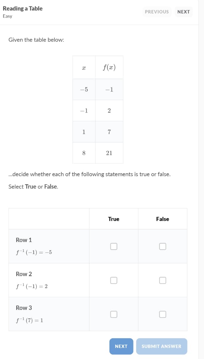 Reading a Table
PREVIOUS
NEXT
Easy
Given the table below:
f(x)
-5
-1
-1
1
7
8
21
.decide whether each of the following statements is true or false.
Select True or False.
True
False
Row 1
f-1(-1) = -5
Row 2
f-1(-1) = 2
Row 3
fl (7) = 1
NEXT
SUBMIT ANSWER
