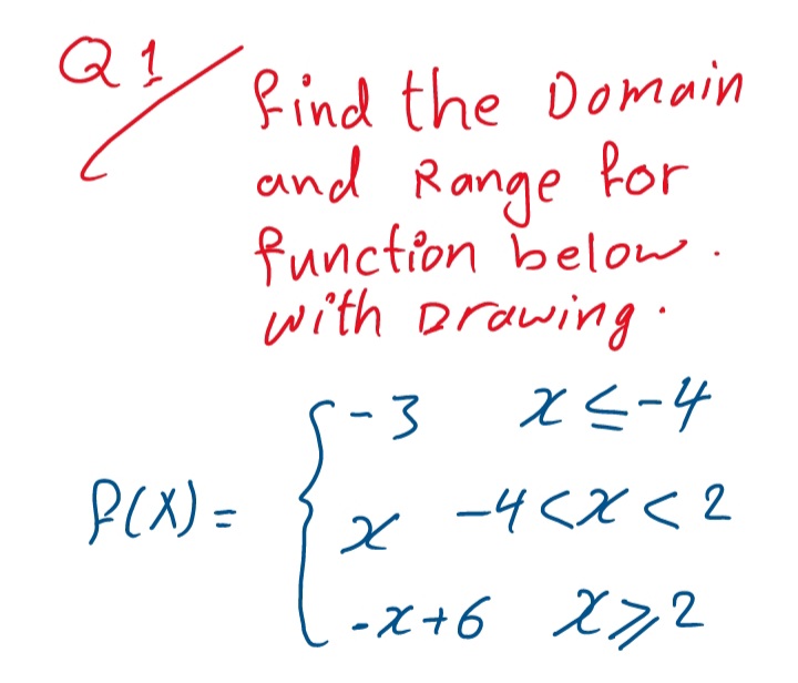 ay Bind the Domein
and Range for
function below
with orawing:
-3
え<-4
P(X) =
x -4<X < 2
-x+6 172
