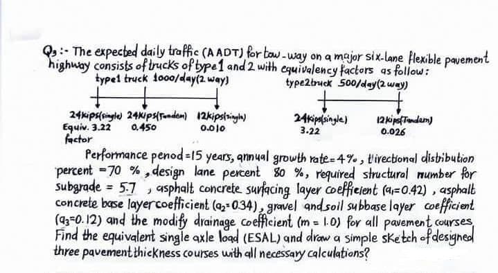 Q: The expected daily traffic (AADT) for tow-way on a major six-lane flexible pavement
highway consists of trucks of type 1 and 2 with equivalency factors as follow:
type1 truck 1000/day(2. way)
type2truck 500/day (2 way)
24kips(single) 24Kips(Tandem) 12kips(single)
Equiv. 3.22 0.450
0.010
factor
24kips(single)
3.22
12 kips(Tandem)
0.026
Performance penod-15 years, annual growth rate=4%, tirectional distribution
percent -70%, design lane percent 80 %, required structural number for
subgrade = 5.7, asphalt concrete surfacing layer coefficient (4,-0.42), asphalt
concrete base layer coefficient (a₂-034), gravel and soil subbase layer coefficient
(93-0.12) and the modify drainage coefficient (m = 1.0) for all pavement courses
Find the equivalent single axle load (ESAL) and draw a simple sketch of designed
three pavement thickness courses with all necessary calculations?