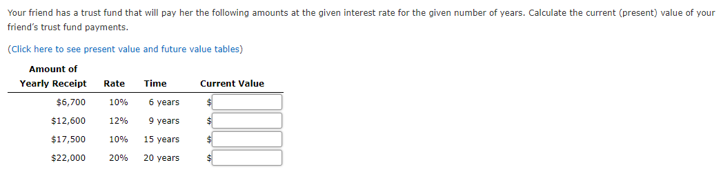 Your friend has a trust fund that will pay her the following amounts at the given interest rate for the given number of years. Calculate the current (present) value of your
friend's trust fund payments.
(Click here to see present value and future value tables)
Amount of
Yearly Receipt
Rate
Time
Current Value
$6,700
10%
6 years
$12,600
12%
9 years
$17,500
10%
15 years
$22,000
20%
20 years
