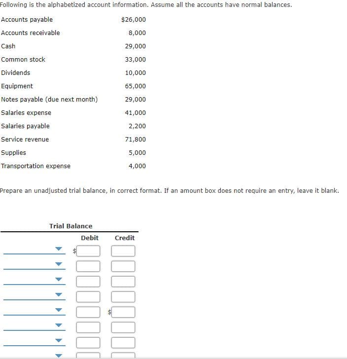 Following is the alphabetized account information. Assume all the accounts have normal balances.
Accounts payable
$26,000
Accounts receivable
8,000
Cash
29,000
Common stock
33,000
Dividends
10,000
Equipment
65,000
Notes payable (due next month)
29,000
Salaries expense
41,000
Salaries payable
2,200
Service revenue
71,800
Supplies
5,000
Transportation expense
4,000
Prepare an unadjusted trial balance, in correct format. If an amount box does not require an entry, leave it blank.
Trial Balance
Debit
Credit
