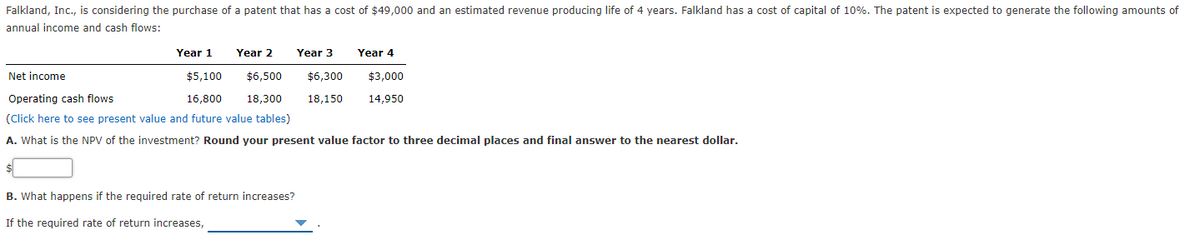 Falkland, Inc., is considering the purchase of a patent that has a cost of $49,000 and an estimated revenue producing life of 4 years. Falkland has a cost of capital of 10%. The patent is expected to generate the following amounts of
annual income and cash flows:
Year 1
Year 2
Year 3
Year 4
Net income
$5,100
$6,500
$6,300
$3,000
Operating cash flows
16,800
18,300
18,150
14,950
(Click here to see present value and future value tables)
A. What is the NPV of the investment? Round your present value factor to three decimal places and final answer to the nearest dollar.
B. What happens if the required rate of return increases?
If the required rate of return increases,
