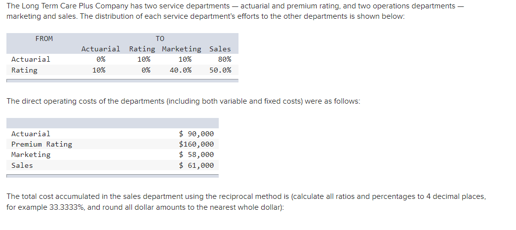 The Long Term Care Plus Company has two service departments - actuarial and premium rating, and two operations departments -
marketing and sales. The distribution of each service department's efforts to the other departments is shown below:
FROM
Actuarial
Rating
Actuarial Rating
0%
10%
10%
0%
Actuarial
Premium Rating
Marketing
Sales
ΤΟ
Marketing Sales
10%
80%
40.0%
50.0%
The direct operating costs of the departments (including both variable and fixed costs) were as follows:
$ 90,000
$160,000
$ 58,000
$ 61,000
The total cost accumulated in the sales department using the reciprocal method is (calculate all ratios and percentages to 4 decimal places,
for example 33.3333%, and round all dollar amounts to the nearest whole dollar):