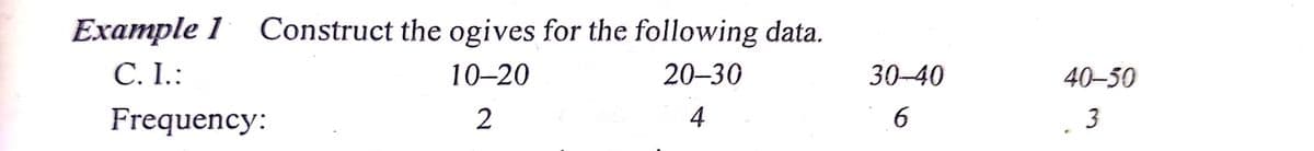 Example 1
С. .:
Construct the ogives for the following data.
10–20
20-30
30-40
40-50
Frequency:
4
6.
3
