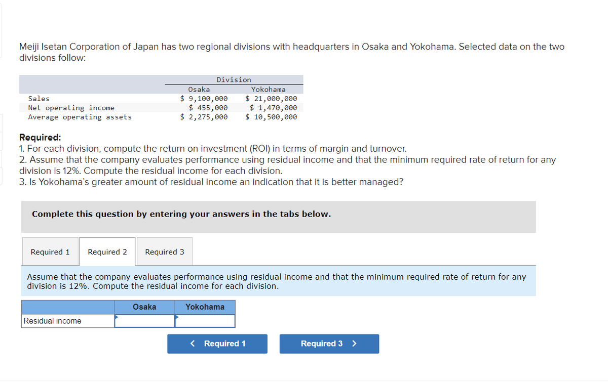 Meiji Isetan Corporation of Japan has two regional divisions with headquarters in Osaka and Yokohama. Selected data on the two
divisions follow:
Sales
Net operating income
Average operating assets
Required 1 Required 2
Required:
1. For each division, compute the return on investment (ROI) in terms of margin and turnover.
2. Assume that the company evaluates performance using residual income and that the minimum required rate of return for any
division is 12%. Compute the residual income for each division.
3. Is Yokohama's greater amount of residual income an indication that it is better managed?
Division
Osaka
$ 9,100,000
$ 455,000
$ 2,275,000
Complete this question by entering your answers in the tabs below.
Residual income
Required 3
Osaka
Yokohama
$ 21,000,000
$ 1,470,000
$ 10,500,000
Assume that the company evaluates performance using residual income and that the minimum required rate of return for any
division is 12%. Compute the residual income for each division.
Yokohama
< Required 1
Required 3 >