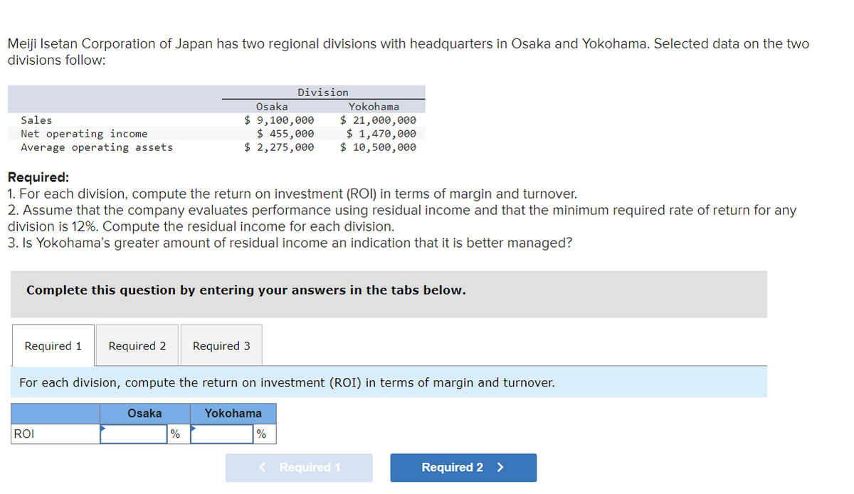 Meiji Isetan Corporation of Japan has two regional divisions with headquarters in Osaka and Yokohama. Selected data on the two
divisions follow:
Sales
Net operating income.
Average operating assets.
Required 1 Required 2
Required:
1. For each division, compute the return on investment (ROI) in terms of margin and turnover.
2. Assume that the company evaluates performance using residual income and that the minimum required rate of return for any
division is 12%. Compute the residual income for each division.
3. Is Yokohama's greater amount of residual income an indication that it is better managed?
Complete this question by entering your answers in the tabs below.
ROI
Osaka
$ 9,100,000
$ 455,000
$ 2,275,000
Osaka
%
Division
Required 3
For each division, compute the return on investment (ROI) in terms of margin and turnover.
Yokohama
$ 21,000,000
$ 1,470,000
$ 10,500,000
Yokohama
%
< Required 1
Required 2 >