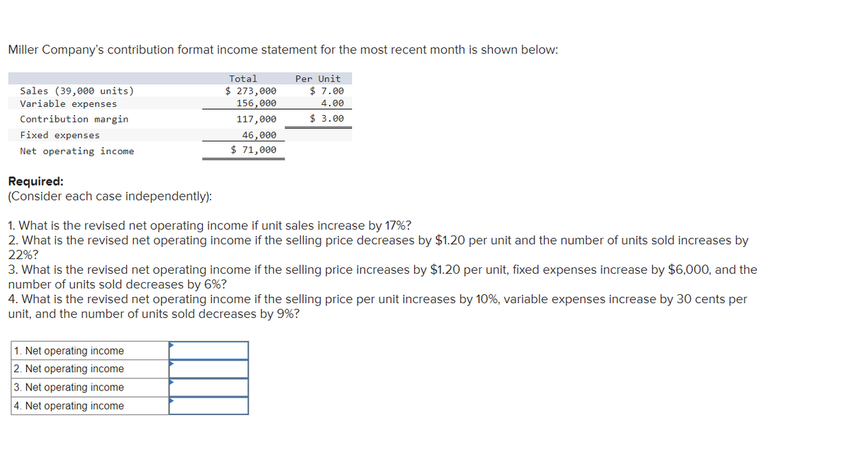 Miller Company's contribution format income statement for the most recent month is shown below:
Per Unit
$ 7.00
4.00
$ 3.00
Sales (39,000 units)
Variable expenses
Contribution margin
Fixed expenses
Net operating income
Required:
(Consider each case independently):
Total
$ 273,000
156,000
117,000
46,000
$ 71,000
1. What is the revised net operating income if unit sales increase by 17%?
2. What is the revised net operating income if the selling price decreases by $1.20 per unit and the number of units sold increases by
22%?
3. What is the revised net operating income if the selling price increases by $1.20 per unit, fixed expenses increase by $6,000, and the
number of units sold decreases by 6%?
4. What is the revised net operating income if the selling price per unit increases by 10%, variable expenses increase by 30 cents per
unit, and the number of units sold decreases by 9%?
1. Net operating income
2. Net operating income
3. Net operating income
4. Net operating income