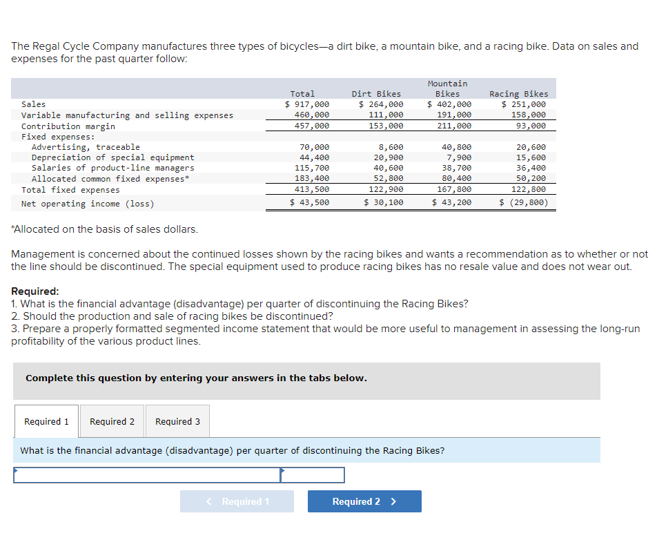 The Regal Cycle Company manufactures three types of bicycles-a dirt bike, a mountain bike, and a racing bike. Data on sales and
expenses for the past quarter follow:
Sales
Variable manufacturing and selling expenses
Contribution margin
Fixed expenses:
Total
$ 917,000
460,000
457,000
Dirt Bikes
$ 264,000
111,000
153,000
Advertising, traceable
Depreciation of special equipment
Salaries of product-line managers
Allocated common fixed expenses*
Total fixed expenses
Net operating income (loss)
*Allocated on the basis of sales dollars.
Management is concerned about the continued losses shown by the racing bikes and wants a recommendation as to whether or not
the line should be discontinued. The special equipment used to produce racing bikes has no resale value and does not wear out.
70,000
44,400
115,700
183,400
413,500
$ 43,500
Required 1
< Required 1
8,600
20,900
40,600
52,800
122,900
$ 30,100
Complete this question by entering your answers in the tabs below.
Mountain
Bikes
$ 402,000
191,000
211,000
40,800
7,900
Required:
1. What is the financial advantage (disadvantage) per quarter of discontinuing the Racing Bikes?
2. Should the production and sale of racing bikes be discontinued?
3. Prepare a properly formatted segmented income statement that would be more useful to management in assessing the long-run
profitability of the various product lines.
Required 2 Required 3
What is the financial advantage (disadvantage) per quarter of discontinuing the Racing Bikes?
Required 2 >
38,700
80,400
167,800
$ 43,200
Racing Bikes
$ 251,000
158,000
93,000
20,600
15,600
36,400
50, 200
122,800
$ (29,800)