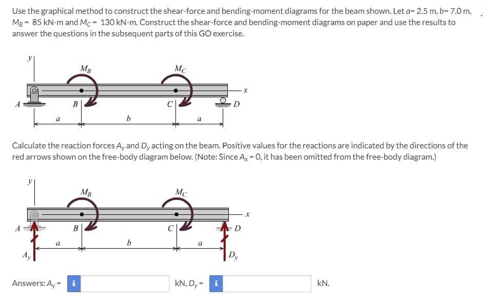 Use the graphical method to construct the shear-force and bending-moment diagrams for the beam shown. Let a= 2.5 m, b= 7.0 m,
MB = 85 kN-m and Mc = 130 kN-m. Construct the shear-force and bending-moment diagrams on paper and use the results to
answer the questions in the subsequent parts of this GO exercise.
y
MB
Mc
В
C
D
Calculate the reaction forces A, and Dy acting on the beam. Positive values for the reactions are indicated by the directions of the
red arrows shown on the free-body diagram below. (Note: Since A, = 0, it has been omitted from the free-body diagram.)
MB
Mc
A
B
C
a
b
a
Ay
Dy
Answers: Ay =
i
kN, Dy =
i
kN.
%3D
