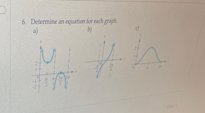 6. Determine an equation for each graph.
a)
b)
