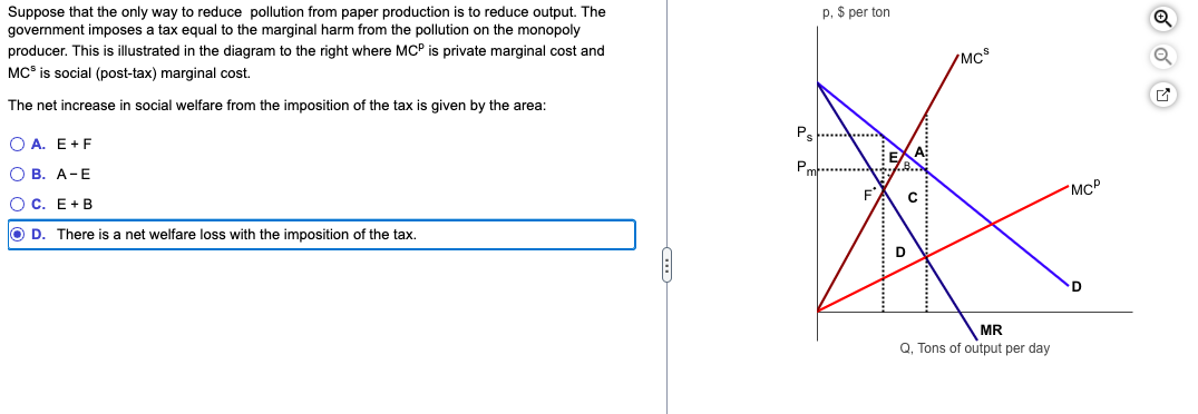 Suppose that the only way to reduce pollution from paper production is to reduce output. The
government imposes a tax equal to the marginal harm from the pollution on the monopoly
producer. This is illustrated in the diagram to the right where MCP is private marginal cost and
MC is social (post-tax) marginal cost.
The net increase in social welfare from the imposition of the tax is given by the area:
O A. E + F
OB. A-E
O C. E + B
O D. There is a net welfare loss with the imposition of the tax.
P
P
p. $ per ton
F
EXA
D
C
MCS
MR
Q, Tons of output per day
MCP