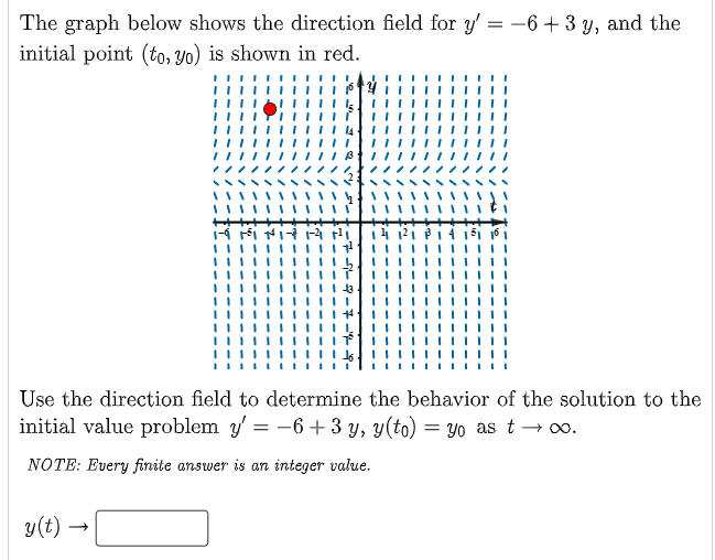 The graph below shows the direction field for y' = −6+3 y, and the
initial point (to, yo) is shown in red.
Use the direction field to determine the behavior of the solution to the
initial value problem y'= −6+3 y, y(to) = yo as t → ∞o.
NOTE: Every finite answer is an integer value.
y(t)-
-Fi-7-7-7