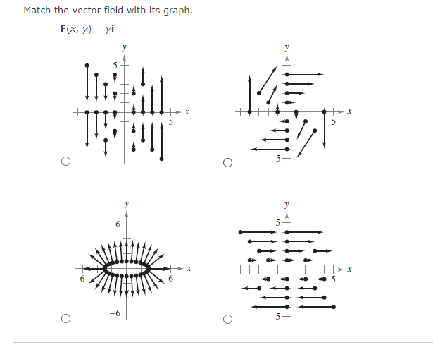 Match the vector field with its graph.
F(x, y) = yi
臺
-6+
+ HH H +
三
