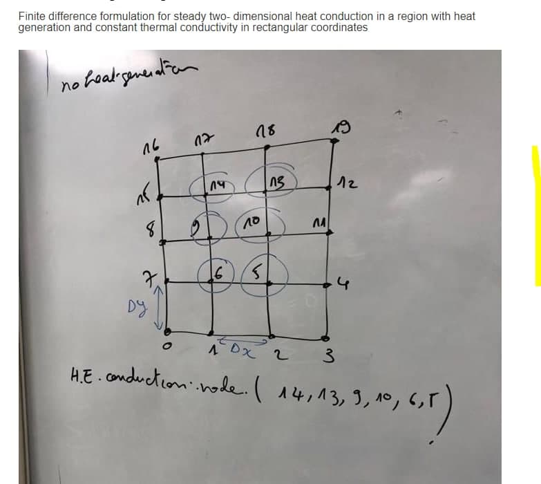 Finite difference formulation for steady two- dimensional heat conduction in a region with heat
generation and constant thermal conductivity in rectangular coordinates
no boal-generalian
18
12
10
Dy
A Dx 2
HE. conduction..node. ( 14,13,3, 1°, 6,T
3.
