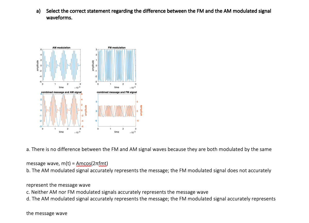 a) Select the correct statement regarding the difference between the FM and the AM modulated signal
waveforms.
AM modulation
FM modulation
-4
-2
-6
-3
3
2
3
time
x10-3
time
x103
combined message and AM signal
combined message and FM signal
5
-1
-2
-4
-5
-3
-6
1
1
2
3
time
x10-3
time
x103
a. There is no difference between the FM and AM signal waves because they are both modulated by the same
message wave, m(t) = Amcos(2nfmt)
b. The AM modulated signal accurately represents the message; the FM modulated signal does not accurately
represent the message wave
c. Neither AM nor FM modulated signals accurately represents the message wave
d. The AM modulated signal accurately represents the message; the FM modulated signal accurately represents
the message wave
amplitude
amplitude
amplitude
