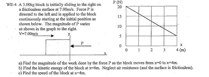 WE-4 A 3.00kg block is initially sliding to the right on
a frictionless surface at 7.00m/s. Force P is
directed to the left and is applied to the block
continuously starting at the initial position as
shown below. The magnitude of P varies
as shown in the graph to the right.
V=7.00m/s
y,
P
P (N)
20
15
10
5
0
0
1 2
X
3 4 (m)
a) Find the magnitude of the work done by the force P as the block moves from x-0 to x=4m.
b) Find the kinetic energy of the block at x=4m. Neglect air resistance (and the surface is frictionless).
c) Find the speed of the block at x-4m.