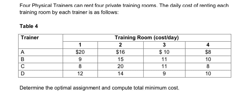 Four Physical Trainers can rent four private training rooms. The daily cost of renting each
training room by each trainer is as follows:
Table 4
Trainer
Training Room (cost/day)
1
2
3
4
A
$20
$16
$ 10
$8
B
9.
15
11
10
20
11
8
D
12
14
9.
10
Determine the optimal assignment and compute total minimum cost.
