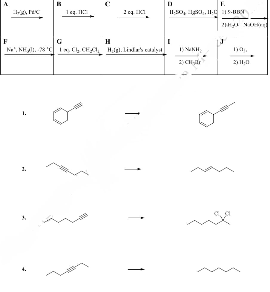 А
В
C
E
H2(g), Pd/C
1 eq. HCl
2 eq. HCI
H>SO4, HgSO4, Н, 1)9-ВВN
2) Н,О NaOH (аq)
F
G
H
I
Na°, NH3(1), -78 °C
1 eq. Cl2, CH2CI, H2(g), Lindlar's catalyst
1) NaNH2
1) O3,
2) CH3BR
2) H,О
1.
2.
Cl Cl
3.
4.
1
1
