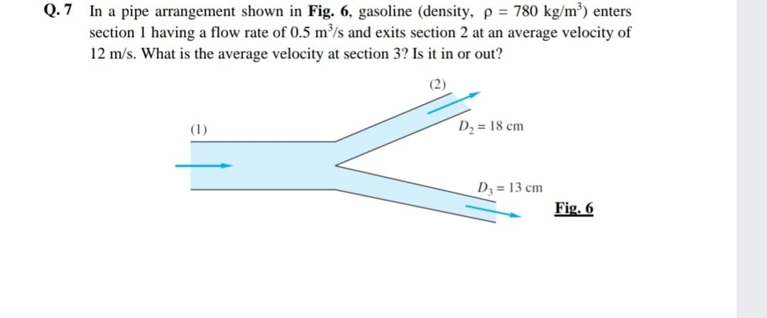 Q. 7 In a pipe arrangement shown in Fig. 6, gasoline (density, p = 780 kg/m³) enters
section 1 having a flow rate of 0.5 m³/s and exits section 2 at an average velocity of
12 m/s. What is the average velocity at section 3? Is it in or out?
(2)
(1)
D2 = 18 cm
D3 = 13 cm
Fig. 6
