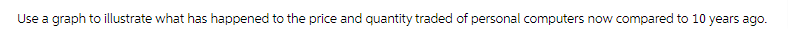 Use a graph to illustrate what has happened to the price and quantity traded of personal computers now compared to 10 years ago.