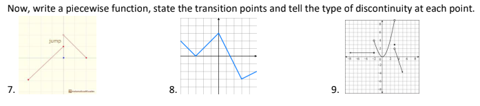 Now, write a piecewise function, state the transition points and tell the type of discontinuity at each point.
7.
jump
8.
9.