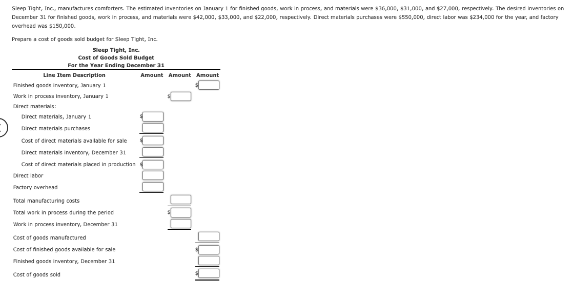 Sleep Tight, Inc., manufactures comforters. The estimated Inventories on January 1 for finished goods, work in process, and materials were $36,000, $31,000, and $27,000, respectively. The desired Inventories on
December 31 for finished goods, work in process, and materials were $42,000, $33,000, and $22,000, respectively. Direct materials purchases were $550,000, direct labor was $234,000 for the year, and factory
overhead was $150,000.
Prepare a cost of goods sold budget for Sleep Tight, Inc.
Sleep Tight, Inc.
Cost of Goods Sold Budget
For the Year Ending December 31
Line Item Description
Finished goods inventory, January 1
Work in process Inventory, January 1
Direct materials:
Direct materials, January 1
Direct materials purchases
Cost of direct materials available for sale
Direct materials inventory, December 31
Total manufacturing costs
Total work in process during the period
Work in process inventory, December 31
Amount Amount Amount
Cost of direct materials placed in production $
Direct labor
Factory overhead
Cost of goods manufactured
Cost of finished goods available for sale
Finished goods inventory, December 31
Cost of goods sold
0000000
10000