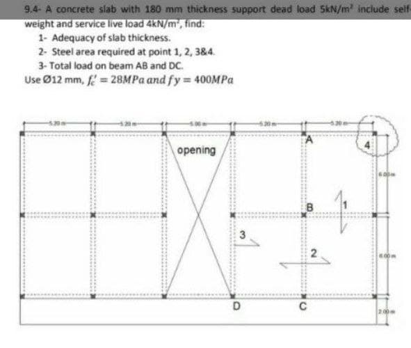 9,4- A concrete slab with 180 mm thickness support dead load 5kN/m' include self
weight and service live load 4kN/m, find:
1- Adequacy of slab thickness.
2- Steel area required at point 1, 2, 3&4.
3- Total load on beam AB and DC.
Use Ø12 mm, f = 28BMPA and fy 400MPA
opening
00m
D.
200m
