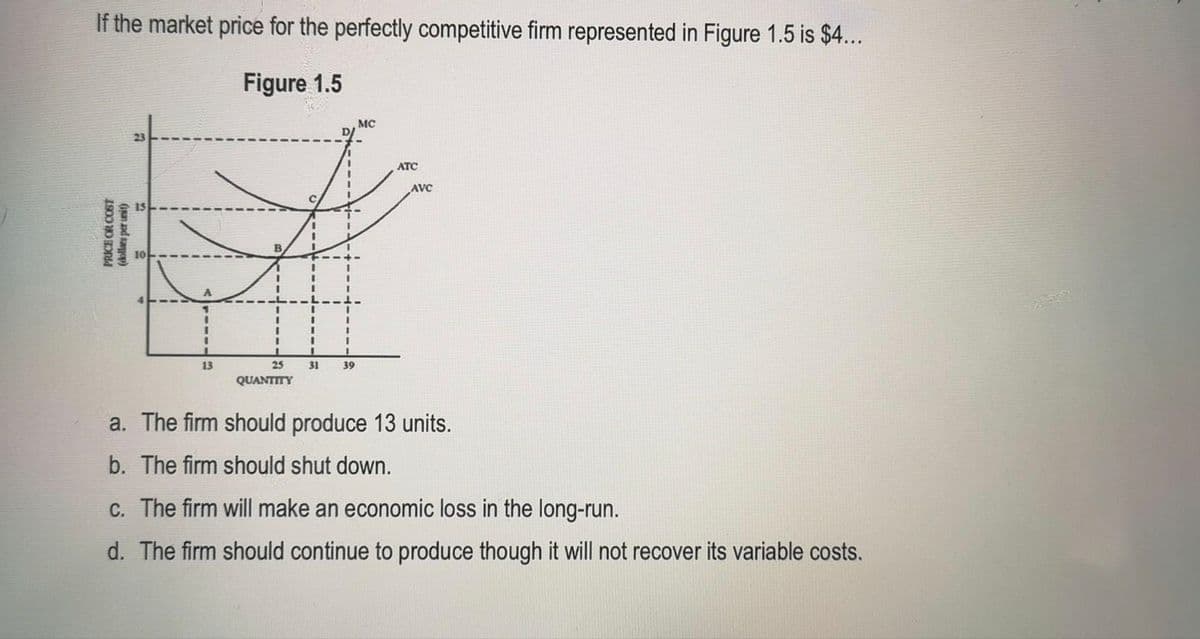 If the market price for the perfectly competitive firm represented in Figure 1.5 is $4...
Figure 1.5
PRICE OR COST
(dollars per unit)
13
1
I
I
25
QUANTITY
C
I
I
I
31
1
39
MC
ATC
AVC
a. The firm should produce 13 units.
b. The firm should shut down.
c. The firm will make an economic loss in the long-run.
d. The firm should continue to produce though it will not recover its variable costs.