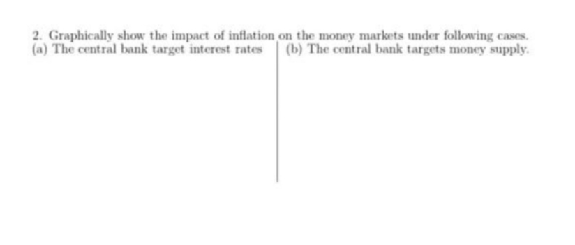 2. Graphically show the impact of inflation
(a) The central bank target interest rates
on the money markets under following cases.
(b) The central bank targets money supply.