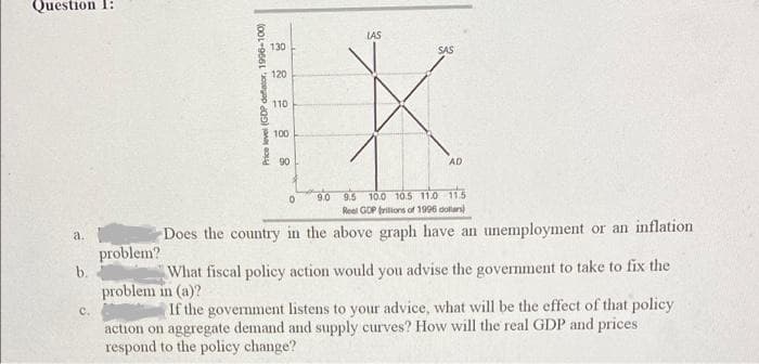 Question 1:
a.
b.
C.
Price level (GDP deflator, 1996-100)
LAS
120
EX
110
130
8 8
100
90
0
9.0
SAS
AD
9.5 10.0 10.5 11.0 11.5
Real GDP fritions of 1996 dollar)
Does the country in the above graph have an unemployment or an inflation
problem?
What fiscal policy action would you advise the government to take to fix the
problem in (a)?
If the government listens to your advice, what will be the effect of that policy
action on aggregate demand and supply curves? How will the real GDP and prices
respond to the policy change?