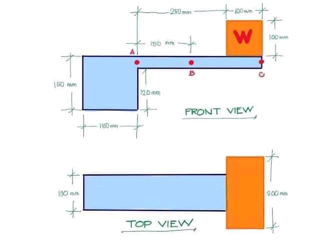 250 mm
00mm
W 100 wm
to
B
(50 mm
120 mm
FRONT VIEW
150 vran
100 mm
200 m
TOP VIEW
