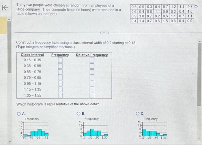 K
Thirty-two people were chosen at random from employees of a
large company. Their commute times (in hours) were recorded in a
table (shown on the right).
Construct a frequency table using a class interval width of 0.2 starting at 0 15.
(Type integers or simplified fractions.)
Class Interval Frequency Relative Frequency.
0.15-0.35
0.35 -0.55
0.55-0.75
0.75 -0.95
0.95-1.15
1.15-1.35
1.35-1.55
Which histogram is representative of the above data?
OA.
16
124
8-1
4-
Frequency
55 95 1.35
OB.
161
12-
8
4-
15 55 95 1.35
05 09 03 04 0.7 1.2 1.1 0.79
0.6 0.4 0.8 1.1 0.9 02 04 10
09 10 07 02 0.6 1.1 07 11
0.4 1.4 0.7 0.6 1.5 08 04 09
Frequency
O C.
Frequency
12-
84
4-
15 55 95 135