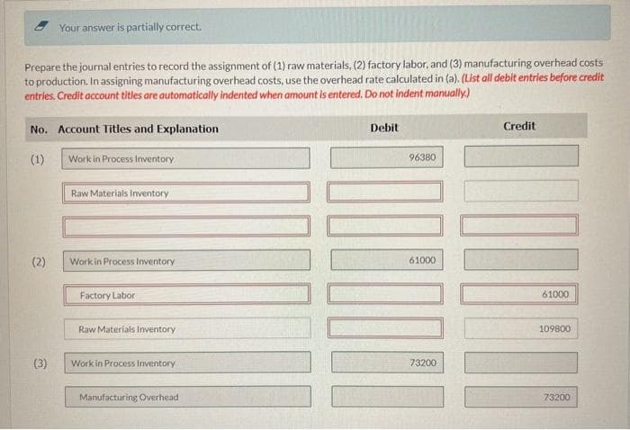 Prepare the journal entries to record the assignment of (1) raw materials, (2) factory labor, and (3) manufacturing overhead costs
to production. In assigning manufacturing overhead costs, use the overhead rate calculated in (a). (List all debit entries before credit
entries. Credit account titles are automatically indented when amount is entered. Do not indent manually.)
No. Account Titles and Explanation
Work in Process Inventory
e
Your answer is partially correct.
(2)
(3)
Raw Materials Inventory
Work in Process Inventory
Factory Labor
Raw Materials Inventory
Work in Process Inventory
Manufacturing Overhead
Debit
96380
61000
73200
Credit
101
61000
109800
73200