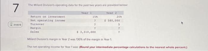 7
20140.15
The Millard Division's operating data for the past two years are provided below:
Return on investment
Net operating income.
Turnover
Margin
Sales
Year 1
158.
?
2
7
$ 3,310,000
Year 2
20%
$ 580,000
5
7
2
Millard Division's margin in Year 2 was 130% of the margin in Year 1.
The net operating income for Year 1 was: (Round your intermediate percentage calculations to the nearest whole percent.)