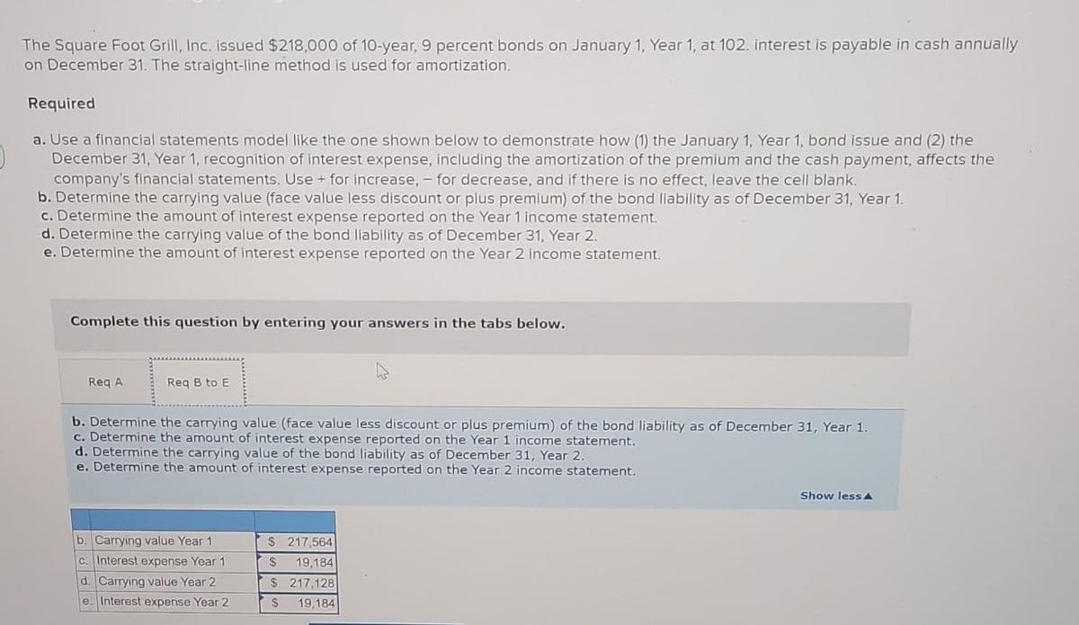 The Square Foot Grill, Inc. issued $218,000 of 10-year, 9 percent bonds on January 1, Year 1, at 102. interest is payable in cash annually
on December 31. The straight-line method is used for amortization.
Required
a. Use a financial statements model like the one shown below to demonstrate how (1) the January 1, Year 1, bond issue and (2) the
December 31, Year 1, recognition of interest expense, including the amortization of the premium and the cash payment, affects the
company's financial statements. Use + for increase, - for decrease, and if there is no effect, leave the cell blank.
b. Determine the carrying value (face value less discount or plus premium) of the bond liability as of December 31, Year 1.
c. Determine the amount of interest expense reported on the Year 1 income statement.
d. Determine the carrying value of the bond liability as of December 31, Year 2.
e. Determine the amount of interest expense reported on the Year 2 income statement.
Complete this question by entering your answers in the tabs below.
Req A
Req B to E
b. Determine the carrying value (face value less discount or plus premium) of the bond liability as of December 31, Year 1.
c. Determine the amount of interest expense reported on the Year 1 income statement.
d. Determine the carrying value of the bond liability as of December 31, Year 2.
e. Determine the amount of interest expense reported on the Year 2 income statement.
b. Carrying value Year 1
c. Interest expense Year 1
d. Carrying value Year 2
e. Interest expense Year 2
$ 217,564
$ 19,184
$ 217,128
$ 19,184
Show less A