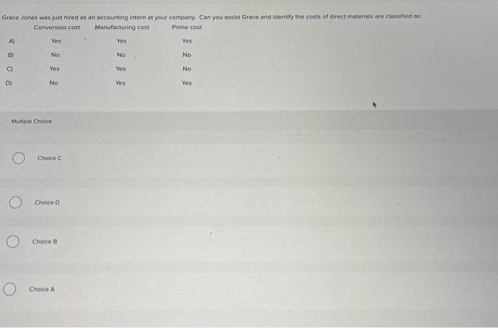 Grace Jones was just hired as an accounting intern at your company. Can you assist Grace and identify the costs of direct materials are classified as:
Conversion cost
Manufacturing cost
Prime cost
2606
A)
O
Yes
Multiple Choice
O
No
O Choice C
O
Yes
No
Choice D
Choice B
Choice A
Yes
No
Yes
Yes
Yes
No
No
Yes
