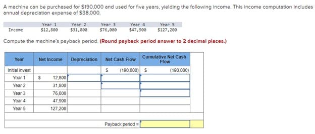 A machine can be purchased for $190,000 and used for five years, yielding the following income. This income computation includes
annual depreciation expense of $38,000.
Year 1
Income
$12,800
Year 3 Year 4
$76,000 $47,900
Year 5
$127,200
Compute the machine's payback period. (Round payback period answer to 2 decimal places.)
Year
Initial invest
Year 1
Year 2
Year 3
Year 4
Year 5
Net Income Depreciation
$
12,800
31,800
76,000
Year 2
$31,800
47,900
127,200
Cumulative Net Cash
Flow
(190,000)
Net Cash Flow
$ (190,000) $
Payback period=