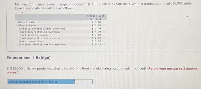 Martinez Company's relevant range of production is 7,500 units to 12,500 units. When it produces and sells 10,000 units,
Its average costs per unit are as follows:
Direct materials:
Direct labor
Variable manufacturing overhead
Fixed manufacturing overhead
Fixed selling expense
Fixed administrative expense
Sales commissions
Variable administrative expense
Average Cost
per Unit
$6.10
$
3.60
$ 1.40
Average fixed manufacturing cost per unit
$ 4,00
$ 3.10
$ 2.10
$1.10
$ 0.55
Foundational 1-8 (Algo)
8. If 12,500 units are produced, what is the average fixed manufacturing cost per unit produced? (Round your answer to 2 decimal
places.)