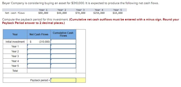 Beyer Company is considering buying an asset for $310,000. It is expected to produce the following net cash flows.
Year 4
Year 5
$250,000
$18,000
Year
Initial investment
Year 1
Year 2
Year 1
$80,000
Net cash flows
Compute the payback period for this investment. (Cumulative net cash outflows must be entered with a minus sign. Round your
Payback Period answer to 2 decimal places.)
Year 3
Year 4
Year 5
Total
Net Cash Flows
$ (310,000)
Year 2
$40,000
Payback period=
Year 3
$70,000
Cumulative Cash
Flows