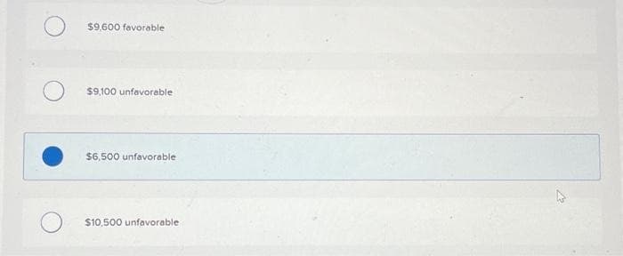 $9,600 favorable
$9,100 unfavorable
$6,500 unfavorable
$10,500 unfavorable