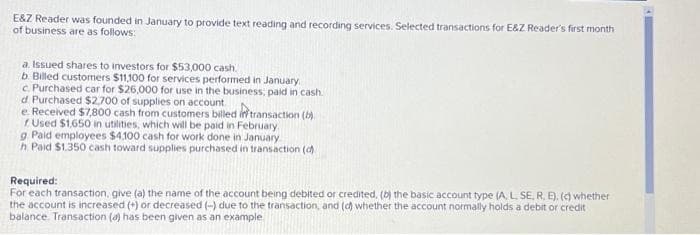 E&Z Reader was founded in January to provide text reading and recording services. Selected transactions for E&Z Reader's first month
of business are as follows:
a. Issued shares to investors for $53,000 cash.
b. Billed customers $11,100 for services performed in January
c. Purchased car for $26,000 for use in the business; paid in cash.
d Purchased $2,700 of supplies on account.
e. Received $7,800 cash from customers billed in transaction (b)
Used $1,650 in utilities, which will be paid in February.
g Paid employees $4,100 cash for work done in January
h. Paid $1.350 cash toward supplies purchased in transaction (d)
Required:
For each transaction, give (a) the name of the account being debited or credited, (b) the basic account type (A, L, SE, R, E). (d) whether
the account is increased (+) or decreased (-) due to the transaction, and (d) whether the account normally holds a debit or credit
balance Transaction (a) has been given as an example