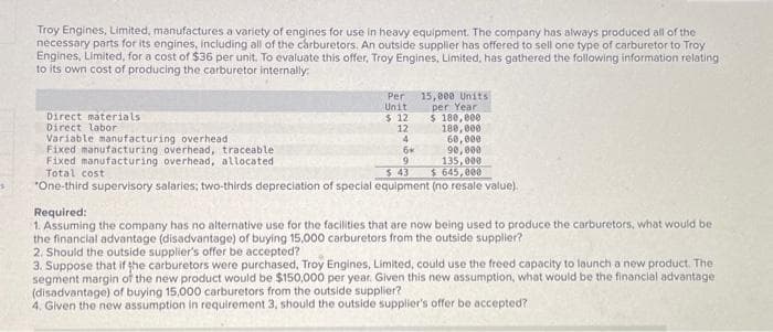 s
Troy Engines, Limited, manufactures a variety of engines for use in heavy equipment. The company has always produced all of the
necessary parts for its engines, including all of the carburetors. An outside supplier has offered to sell one type of carburetor to Troy
Engines, Limited, for a cost of $36 per unit. To evaluate this offer, Troy Engines, Limited, has gathered the following information relating
to its own cost of producing the carburetor internally.
Per
Unit
$ 12
12
4
Direct materials
Direct labor
Variable manufacturing overhead
Fixed manufacturing overhead, traceable
Fixed manufacturing overhead, allocated
Total cost
$ 43
*One-third supervisory salaries; two-thirds depreciation of special equipment (no resale value).
15,000 Units
per Year
$ 180,000
180,000
60,000
Боже
9
90,000
135,000
$645,000
Required:
1. Assuming the company has no alternative use for the facilities that are now being used to produce the carburetors, what would be
the financial advantage (disadvantage) of buying 15,000 carburetors from the outside supplier?
2. Should the outside supplier's offer be accepted?
3. Suppose that if the carburetors were purchased, Troy Engines, Limited, could use the freed capacity to launch a new product. The
segment margin of the new product would be $150,000 per year. Given this new assumption, what would be the financial advantage
(disadvantage) of buying 15,000 carburetors from the outside supplier?
4. Given the new assumption in requirement 3, should the outside supplier's offer be accepted?