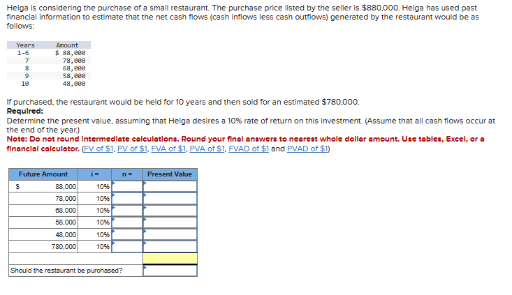 Helga is considering the purchase of a small restaurant. The purchase price listed by the seller is $880,000. Helga has used past
financial information to estimate that the net cash flows (cash inflows less cash outflows) generated by the restaurant would be as
follows:
Years
1-6
7
8
9
10
Amount
$ 88,000
78,000
68,000
58,000
48,000
If purchased, the restaurant would be held for 10 years and then sold for an estimated $780,000.
Required:
Determine the present value, assuming that Helga desires a 10% rate of return on this investment. (Assume that all cash flows occur at
the end of the year.)
Note: Do not round Intermediate calculations. Round your final answers to nearest whole dollar amount. Use tables, Excel, or a
financial calculator. (FV of $1, PV of $1, FVA of $1, PVA of $1, FVAD of $1 and PVAD of $1)
Future Amount
$
88,000
78,000
68,000
58,000
48,000
780,000
i=
10%
10%
10%
10%
10%
10%
n= Present Value
Should the restaurant be purchased?