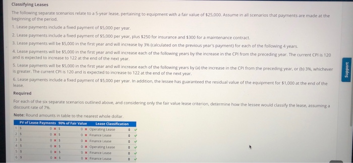 Classifying Leases
The following separate scenarios relate to a 5-year lease, pertaining to equipment with a fair value of $25,000. Assume in all scenarios that payments are made at the
beginning of the period.
1. Lease payments include a fixed payment of $5,000 per year.
2. Lease payments include a fixed payment of $5,000 per year, plus $250 for insurance and $300 for a maintenance contract.
3. Lease payments will be $5,000 in the first year and will increase by 3% (calculated on the previous year's payment) for each of the following 4 years.
4. Lease payments will be $5,000 in the first year and will increase each of the following years by the increase in the CPI from the preceding year. The current CPI is 120
and is expected to increase to 122 at the end of the next year.
5. Lease payments will be $5,000 in the first year and will increase each of the following years by (a) the increase in the CPI from the preceding year, or (b) 3%, whichever
is greater. The current CPI is 120 and is expected to increase to 122 at the end of the next year.
6. Lease payments include a fixed payment of $5,000 per year. In addition, the lessee has guaranteed the residual value of the equipment for $1,000 at the end of the
lease.
Required
For each of the six separate scenarios outlined above, and considering only the fair value lease criterion, determine how the lessee would classify the lease, assuming a
discount rate of 7%.
Note: Round amounts in table to the nearest whole dollar.
PV of Lease Payments 90% of Fair Value Lease Classification
15
0x Operating Lease
25
0x Finance Lease
35
45
5$
6 $
0x1
oxs
ONS
0x s
ONS
0x1
0x Finance Lease
0x Operating Lease
0x Finance Lease
0x Finance Lease
0
#
0
#
✓
Support